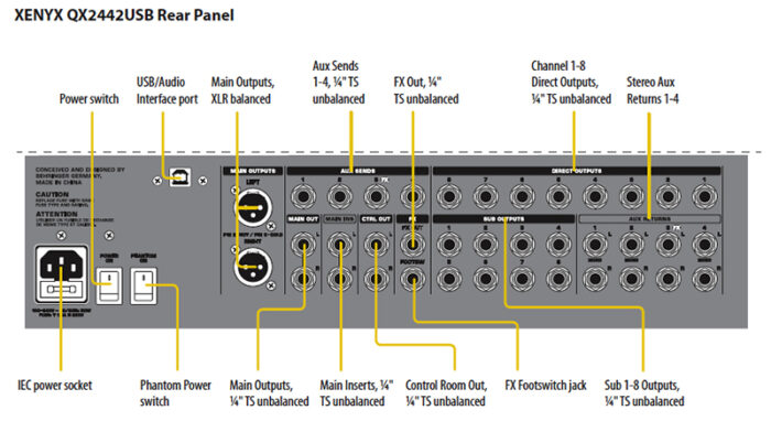 BEHRINGER QX2442USB