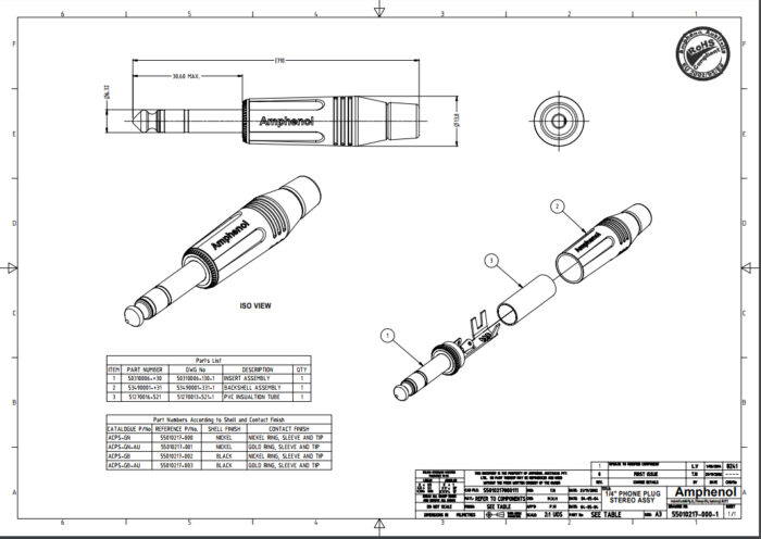 AMPHENOL ACPS-GB