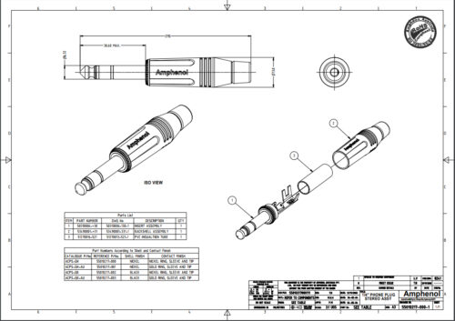 AMPHENOL ACPS-GN